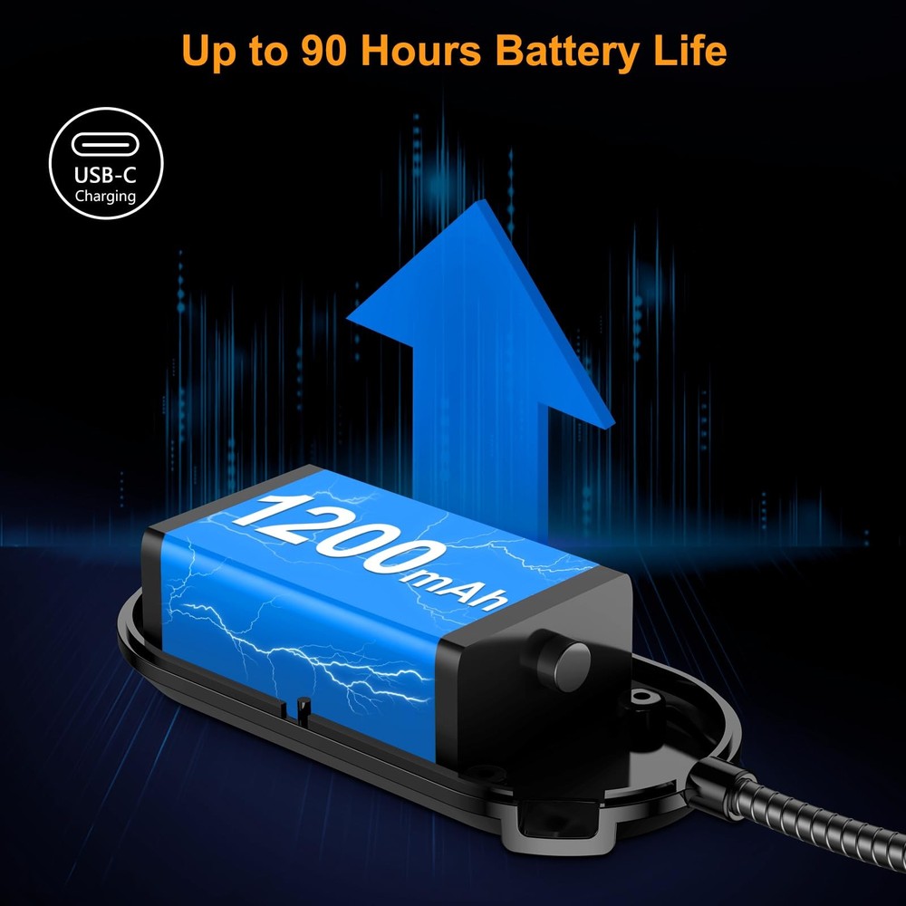 Rechargeable Book Light for Reading in Bed 19 LED & Memory Function-Eye 3 Color