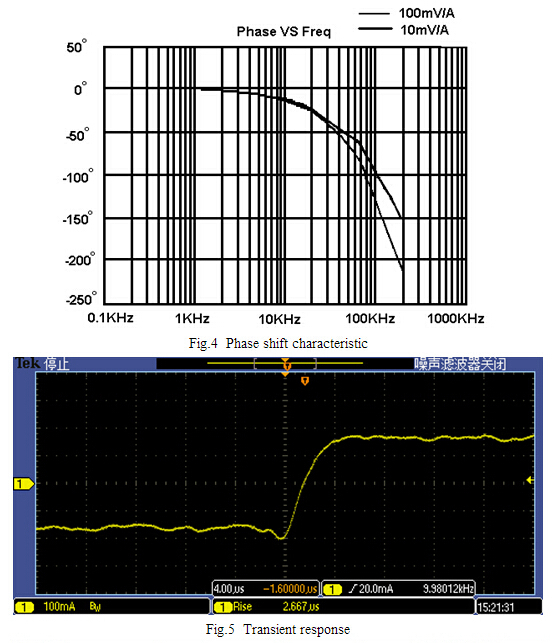 Oscilloscope DC/AC Current Probe Range 50mA-100A Peak Bandwidth -3dB 100KHz BNC