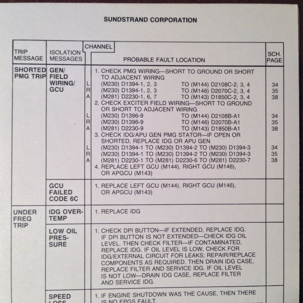 Boeing 757 Electrical Power Generation System Troubleshooting Guide