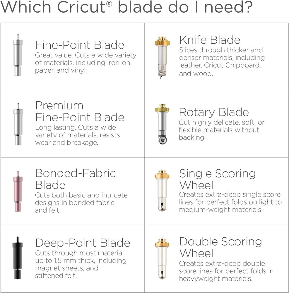 Precision Cutting Knife Blade & Housing - Create Models & Puzzles Effortlessly