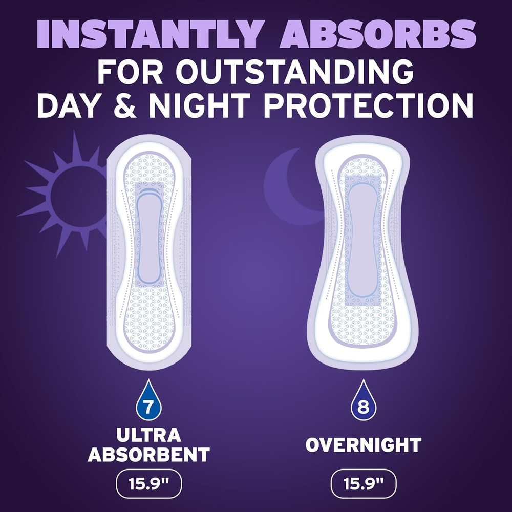 Poise Overnight Incontinence & Postpartum Pads, 8 Drop Extra Coverage, 96 Count