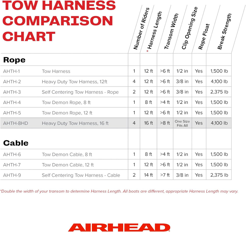 AIRHEAD Heavy Duty Tow Harness
