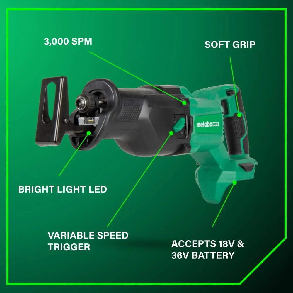 Metabo Hpt 18V Multivolt 4-Tool Combo Kit