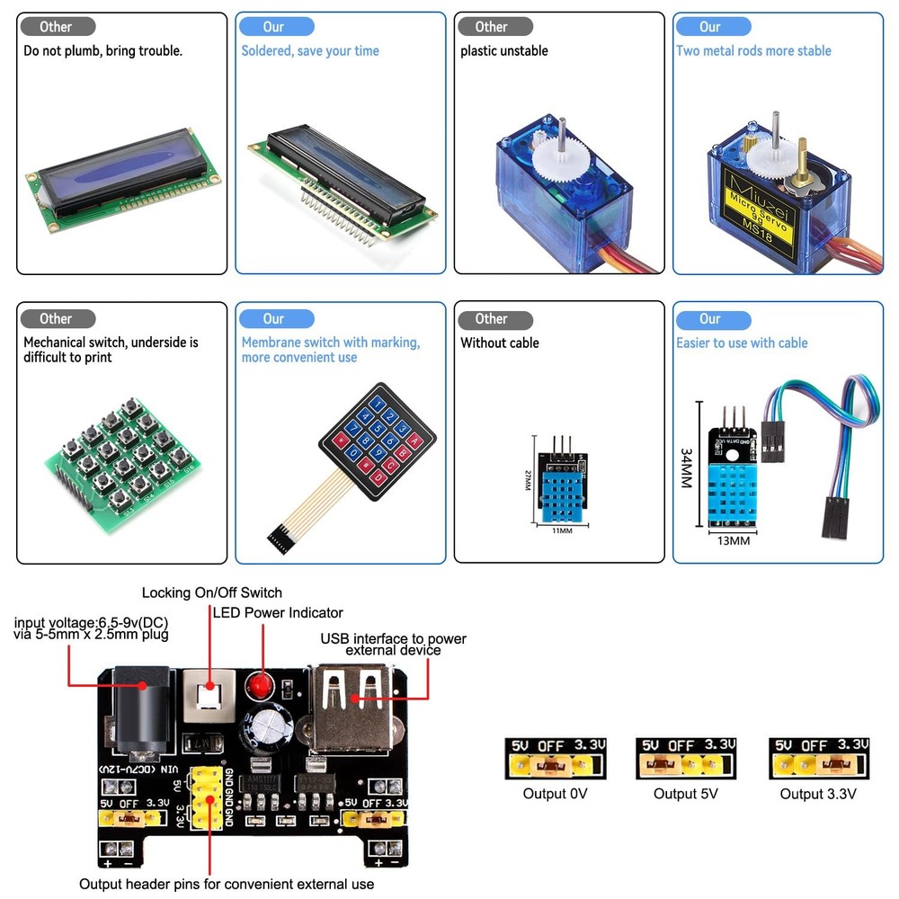 Starter Kit Compatible with Arduino Projects with Microcontroller, LCD1602 Mo...