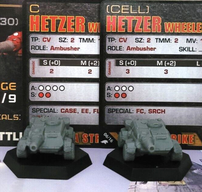 Battletech 2 Hetzer Tanks Battlefield Support Rifle and Command Lances