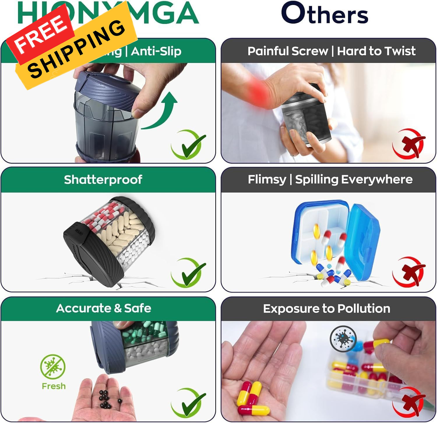 Large Pill Dispenser with 7 Compartments, Portable Bottle Black