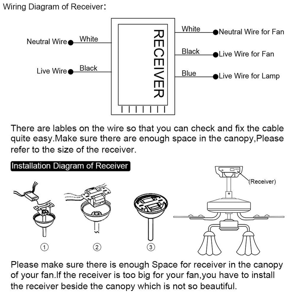 Ceiling Fan Remote Control Kit, Timing Wireless Remote Control
