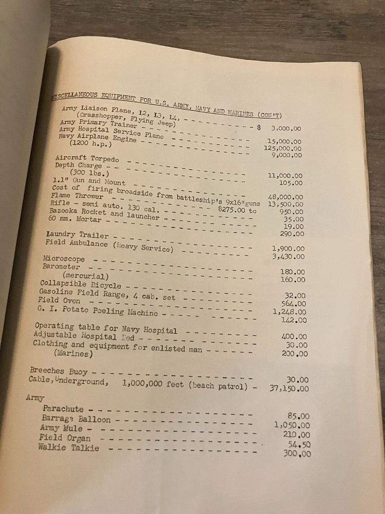 Seventh War Loan Booklet WWII