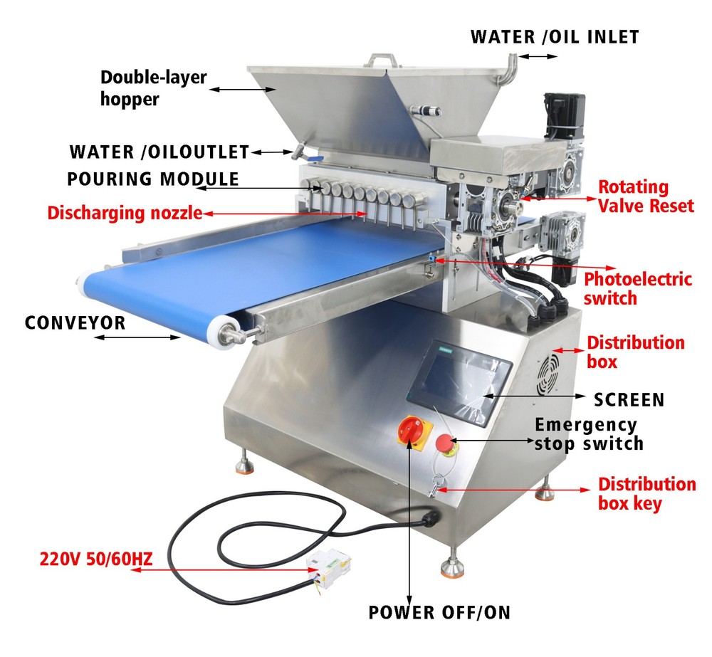 20L Compact Small Candy Depositing Pouring Making Machine 0.1g Accuracy SUS304
