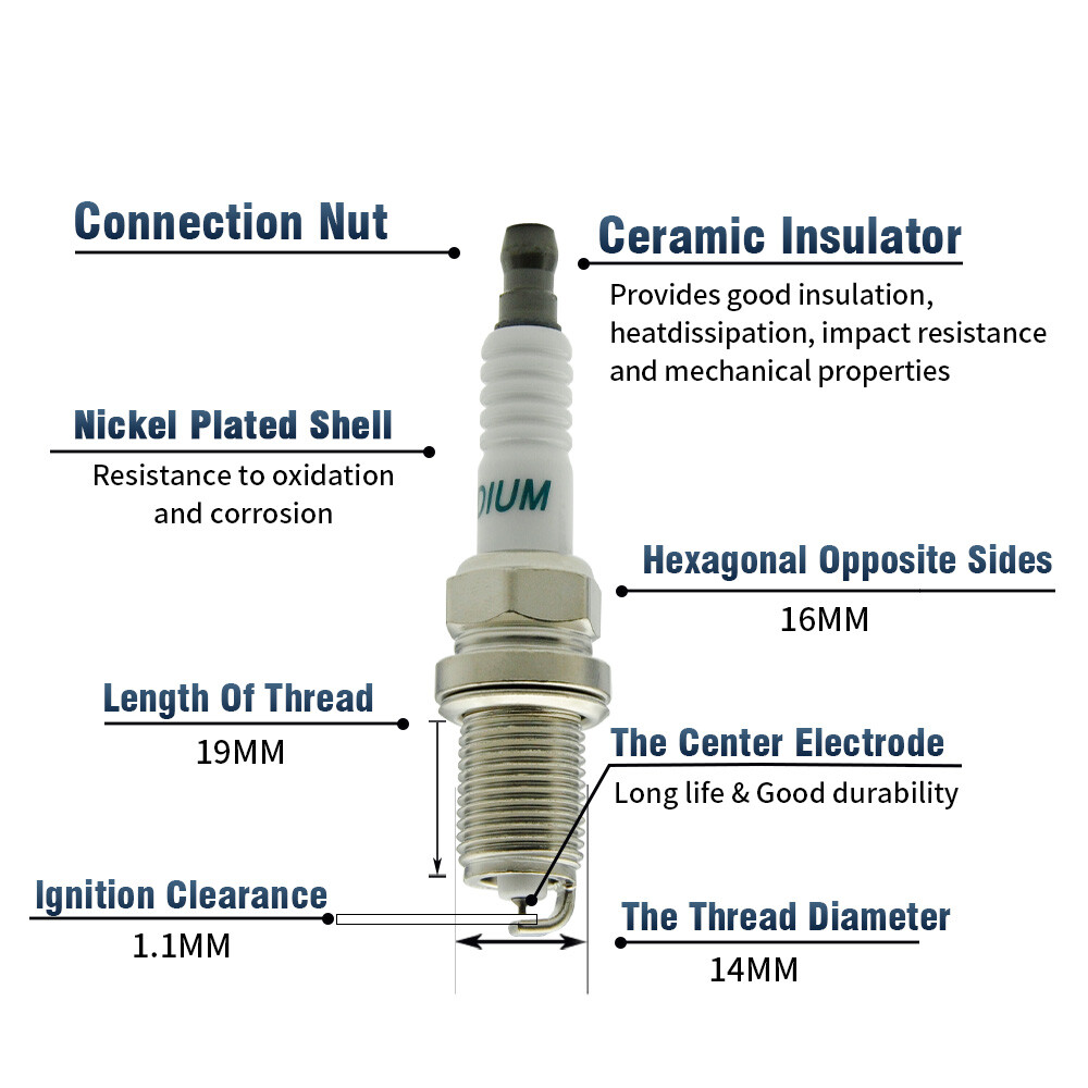 Cnpapc 6*Ignition Coil &Spark Plug for Hyundai Santa Fe Kia Sorento Sedona UF546