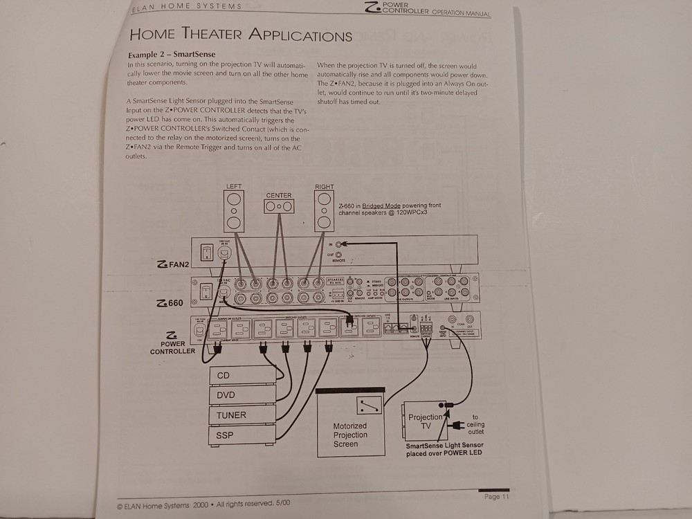 Elan Power Controller (Programmable Home Theater Power & Surge Component)