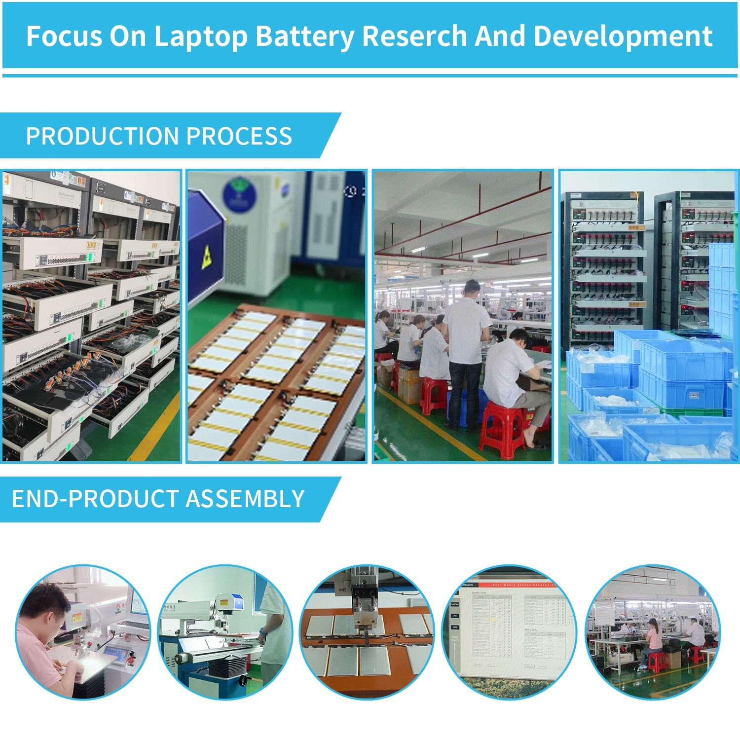 54Wh 15V V6W33 Battery For Dell Inspiron 3510 3511 3515 5310 5410 5418 5510 5515