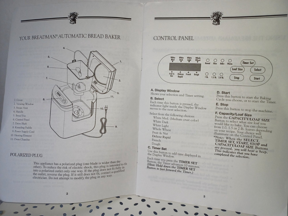 Breadman Automatic Bread Baker - Instruction Manual Only - Very Good Condition
