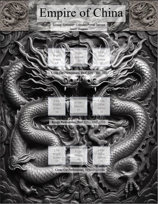 CHINA  STAMP ALBUM PAGES 1885-1888  Small Dragons CHAN 13-21 (1 PDF page)