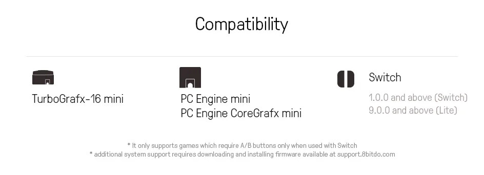 8Bitdo PCE 2.4G/TG 16/PCE Core 2.4G Wireless Gamepad Controller For Switch