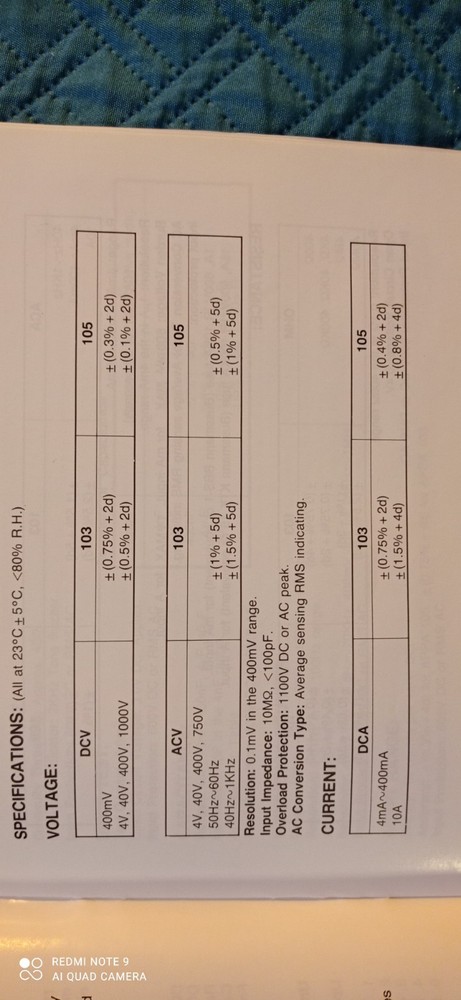 APPA 103 Professional Digital Tester