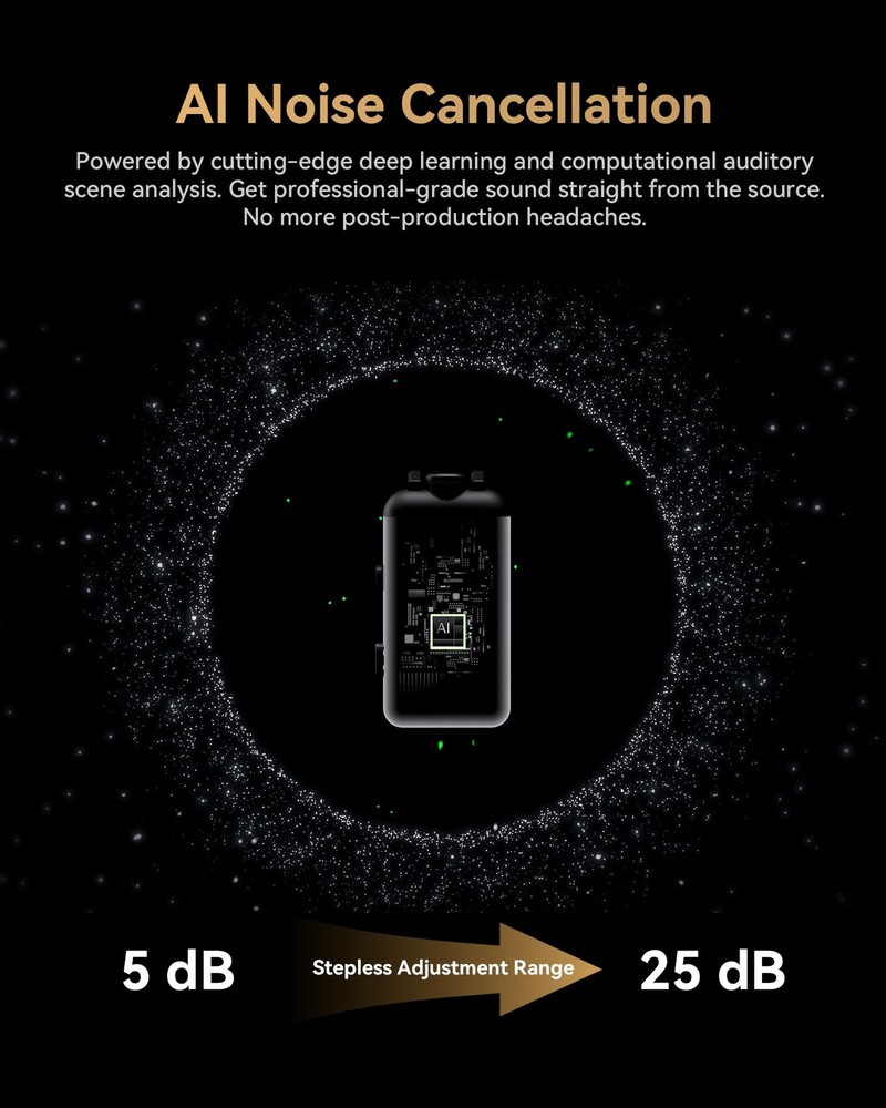 Hollyland Lark MAX 2 Wireless Microphone iPhone/Camera/Android (Ultimate Combo)