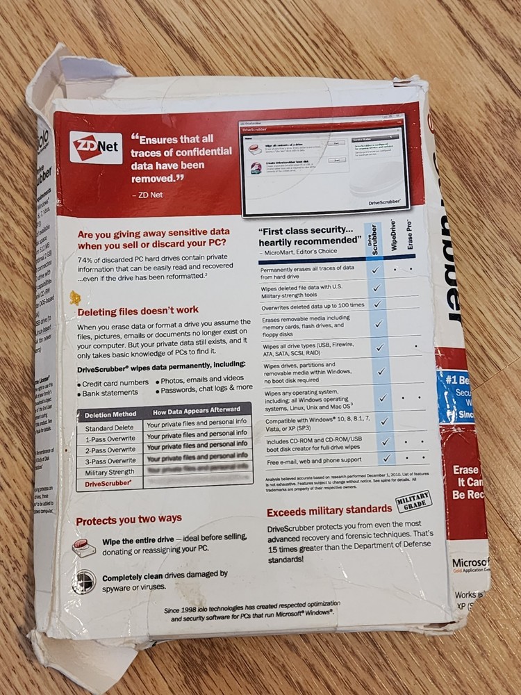 Iola Computer Drive Scrubber