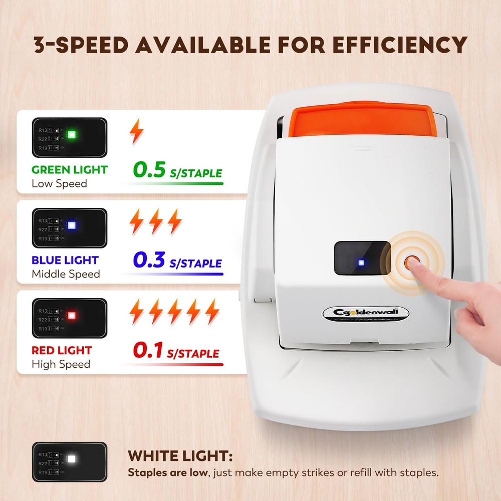 Automatic Heavy Duty Electric Stapler, 70-75 Sheets Capacity, with 6000 Stapl...