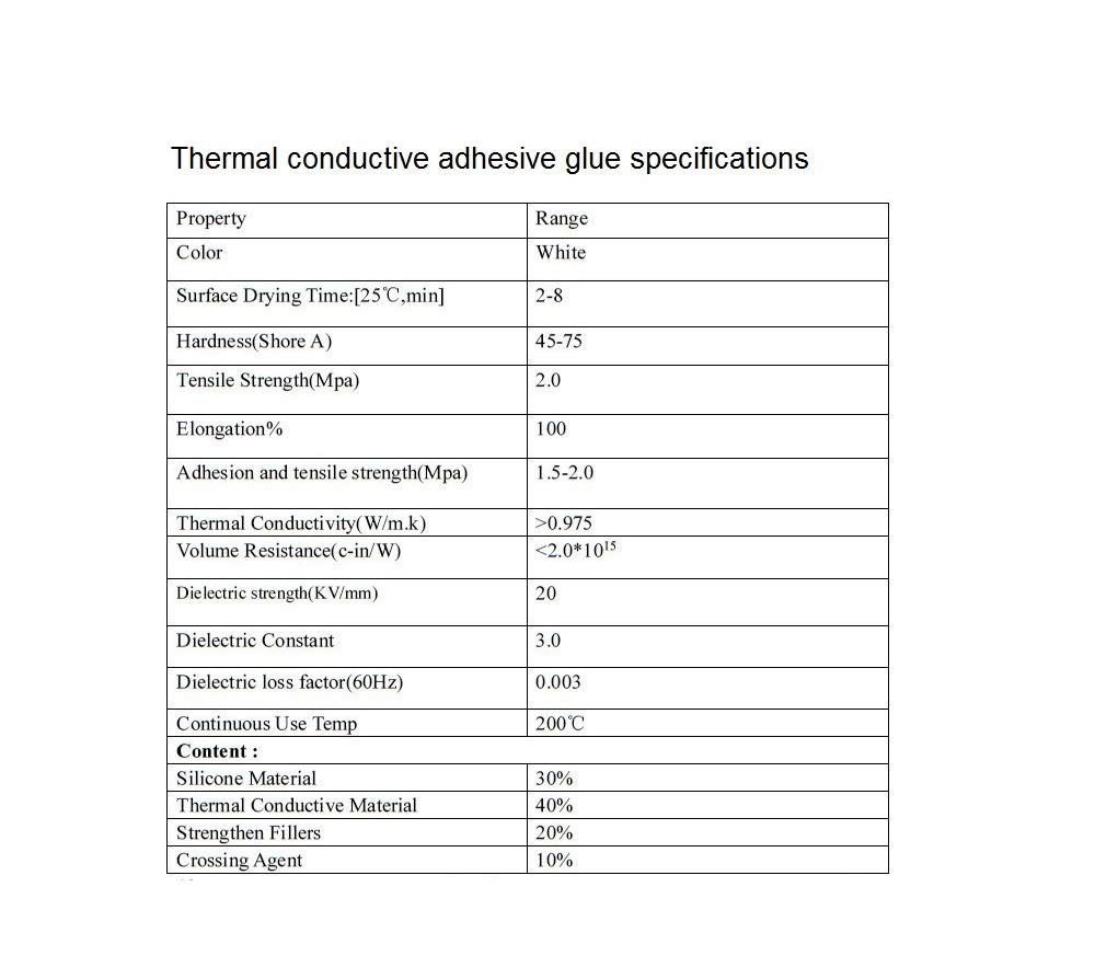 Easycargo Thermal Glue, High Performance Silicone Thermal Conductive Adhesive...