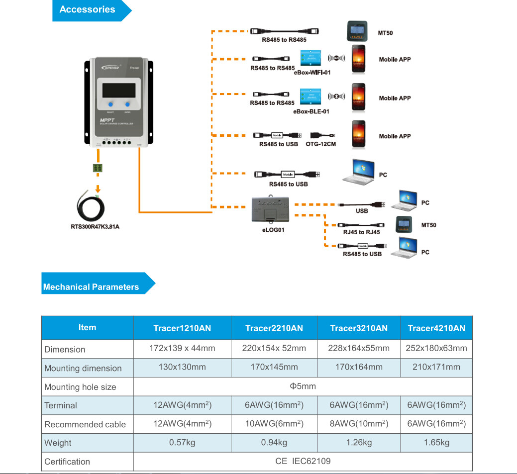 EPEVER MPPT Solar Charge Controller 10A 20A 30A 40A Solar Panel Regulator