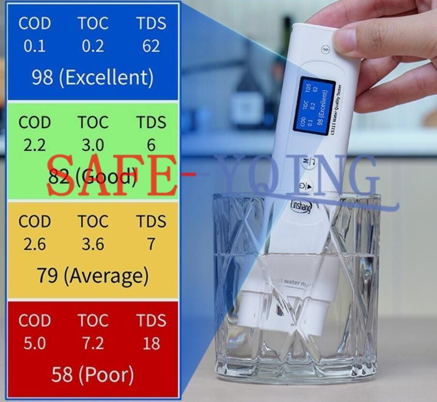 1PCS NEW Linshang LS311 Multi-Parameter Water Quality Tester Measuring
