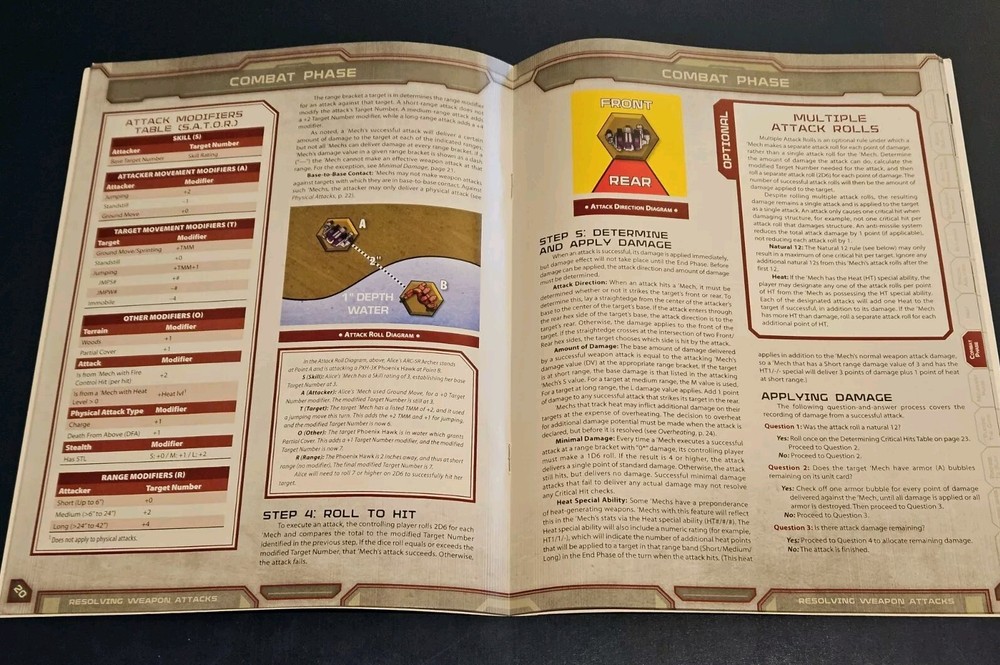 Battletech Alpha Strike Introductory Rules Rulebook