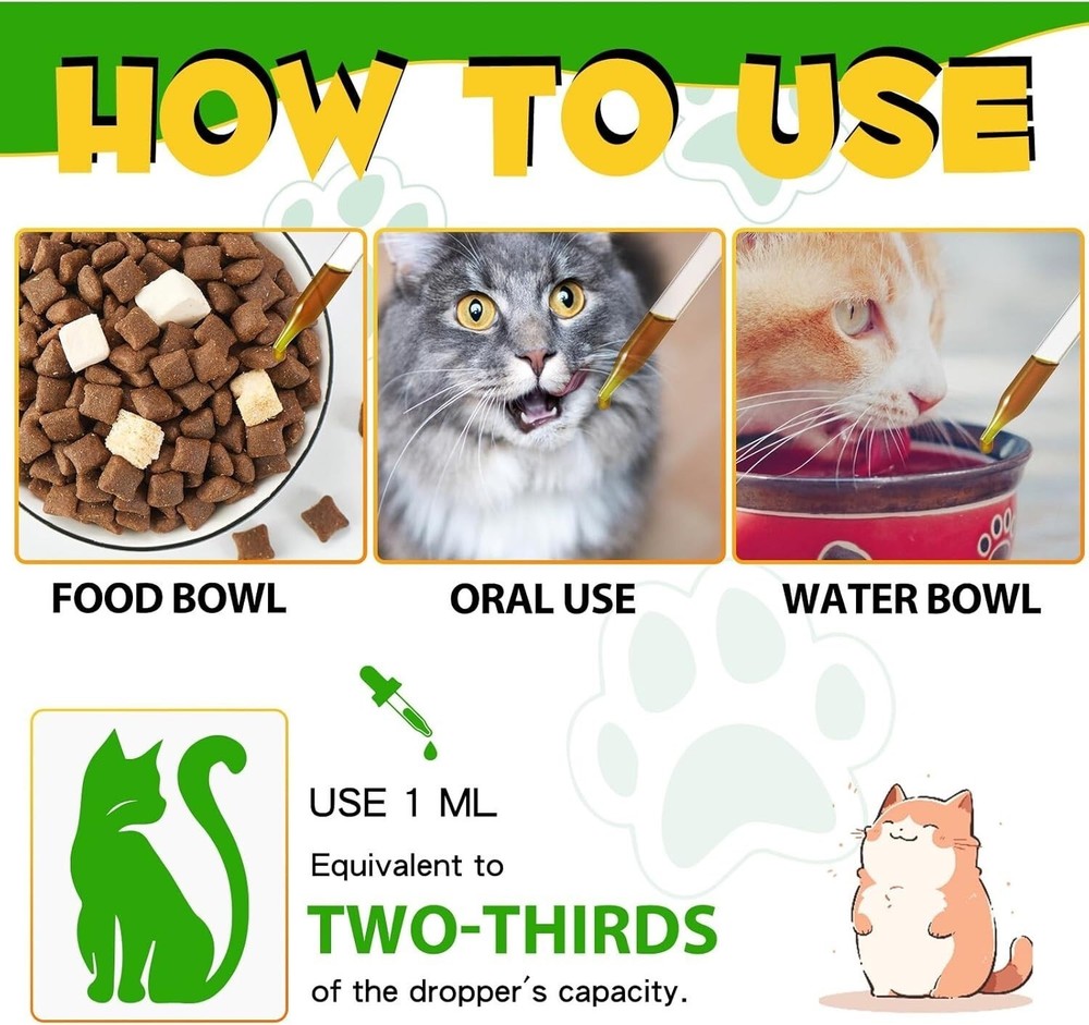 Cat Constipation Relief, Constipation Relief for Cat, Cat Laxative Constipation
