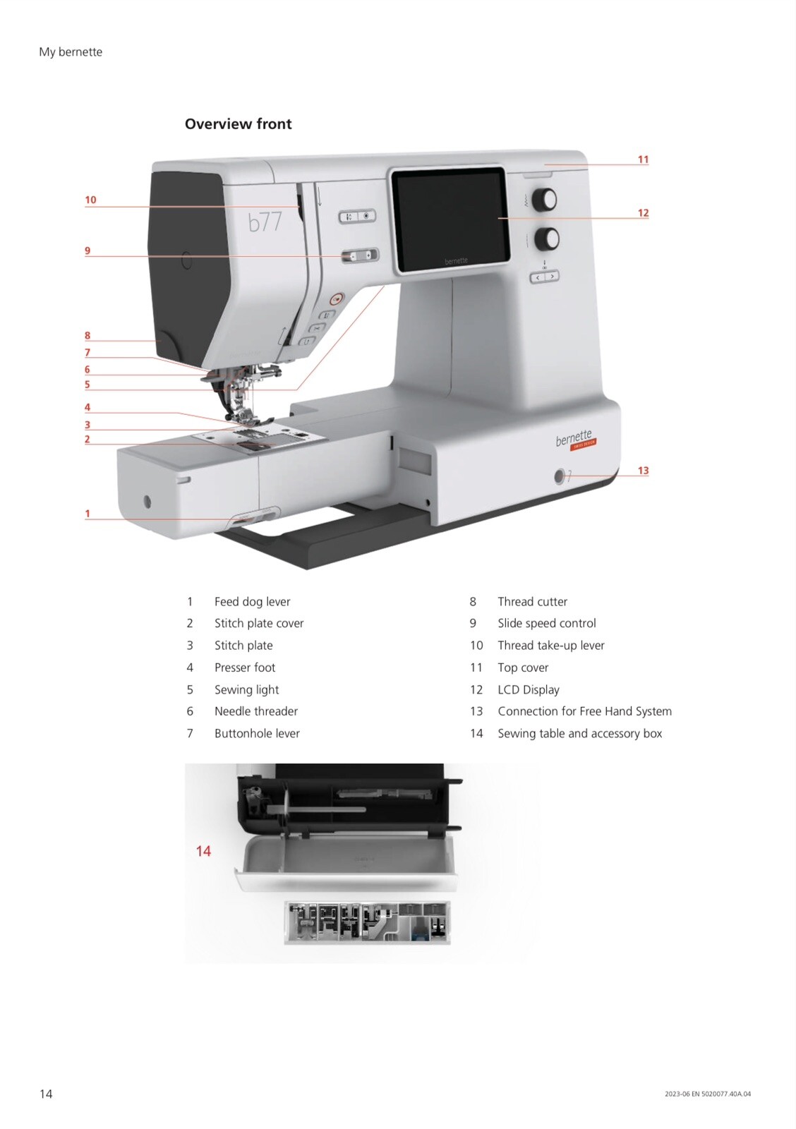 Bernette b77 Instruction Manual: Full Color & Protective Covers!