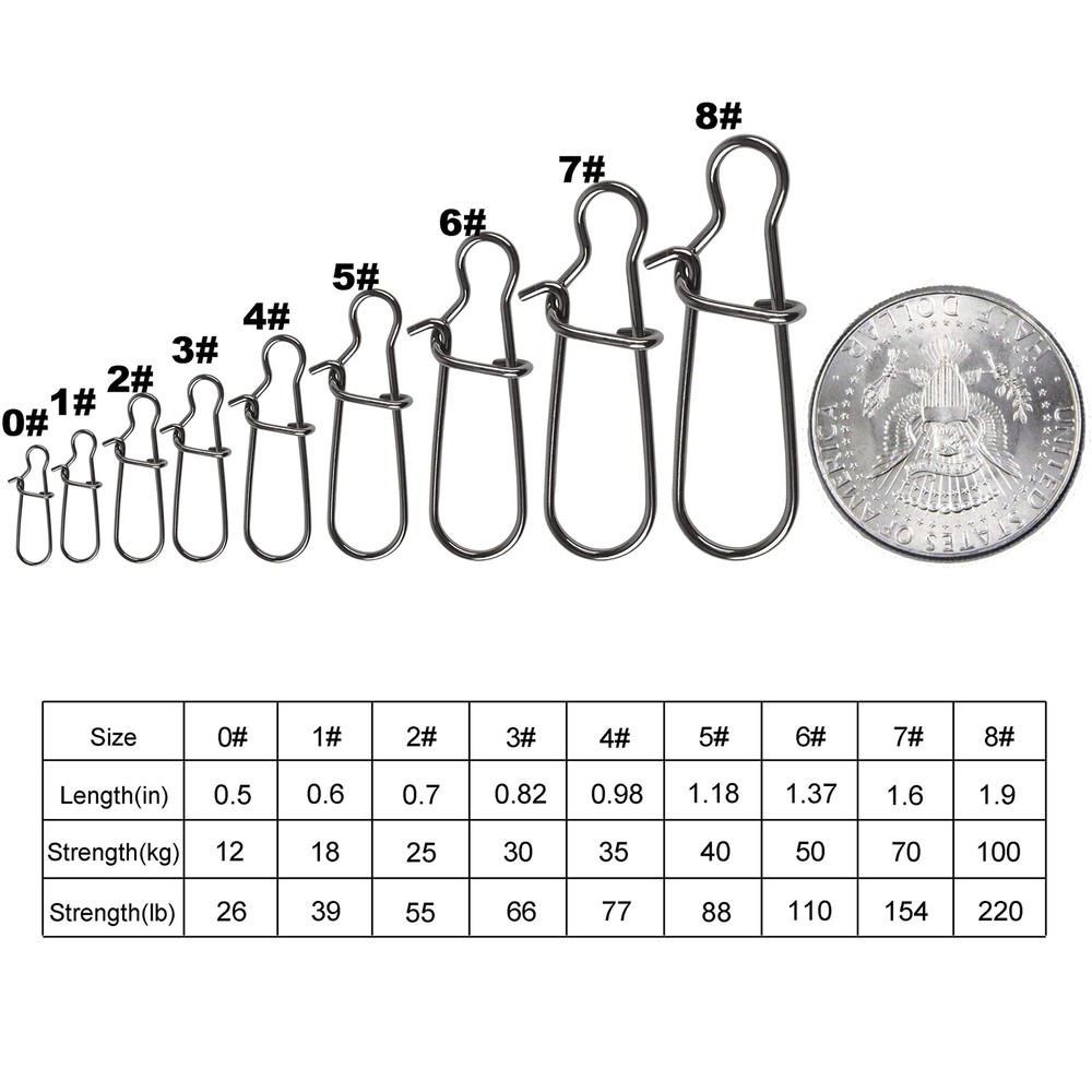 100 Pack Duo Lock SnapsSize 5# Test 88LB