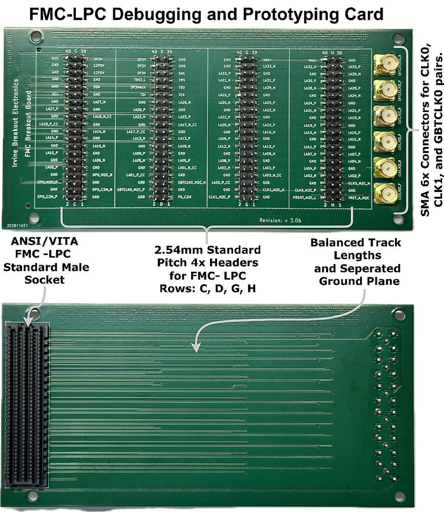 FMC LPC Breakout Card for FPGA Debug and Prototyping