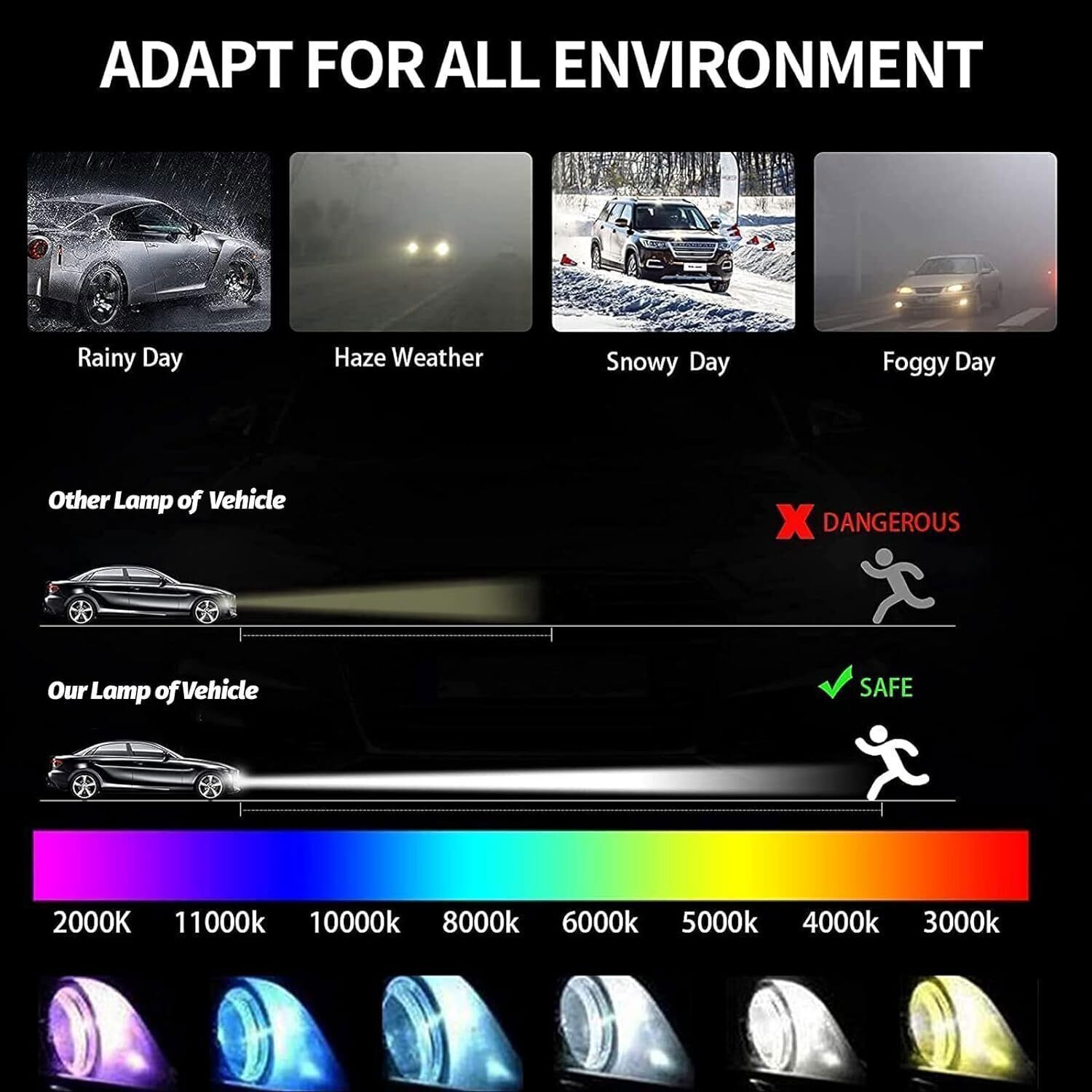 For 2007-2015 Infiniti G35 G37 Q40 Q50 Xenon Ballast Igniter HID D2S Bulb Kit