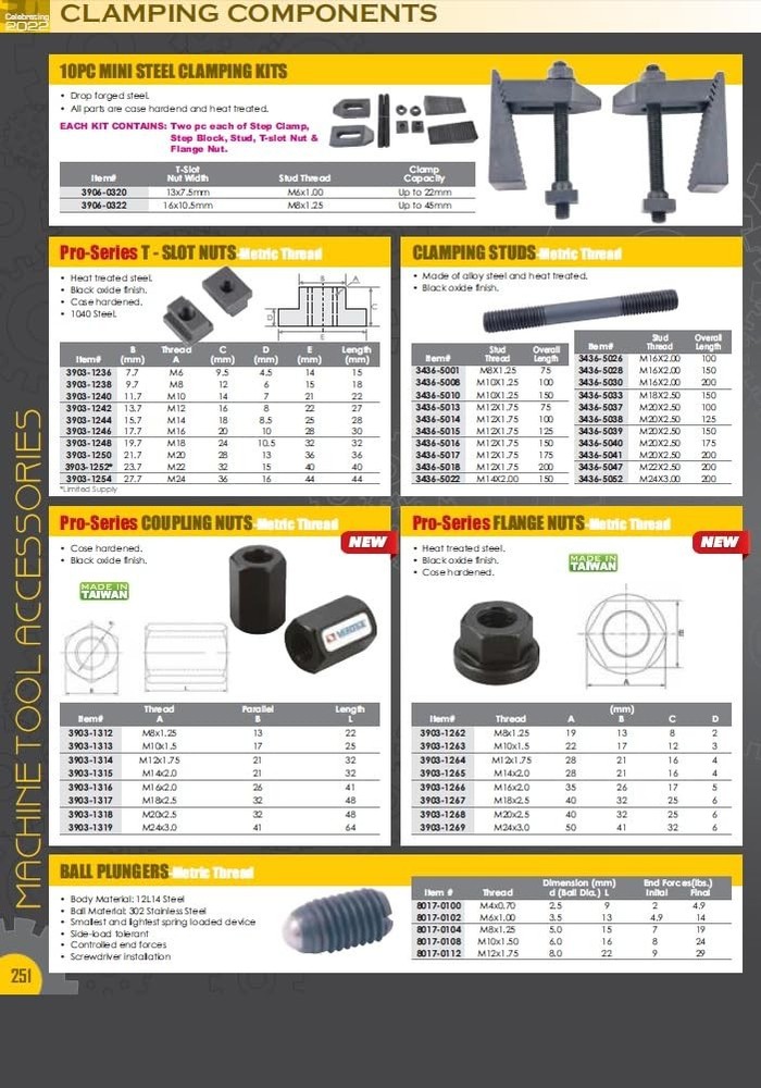 3421-3943 Hd 7/8-9 H.D. Hex Nut