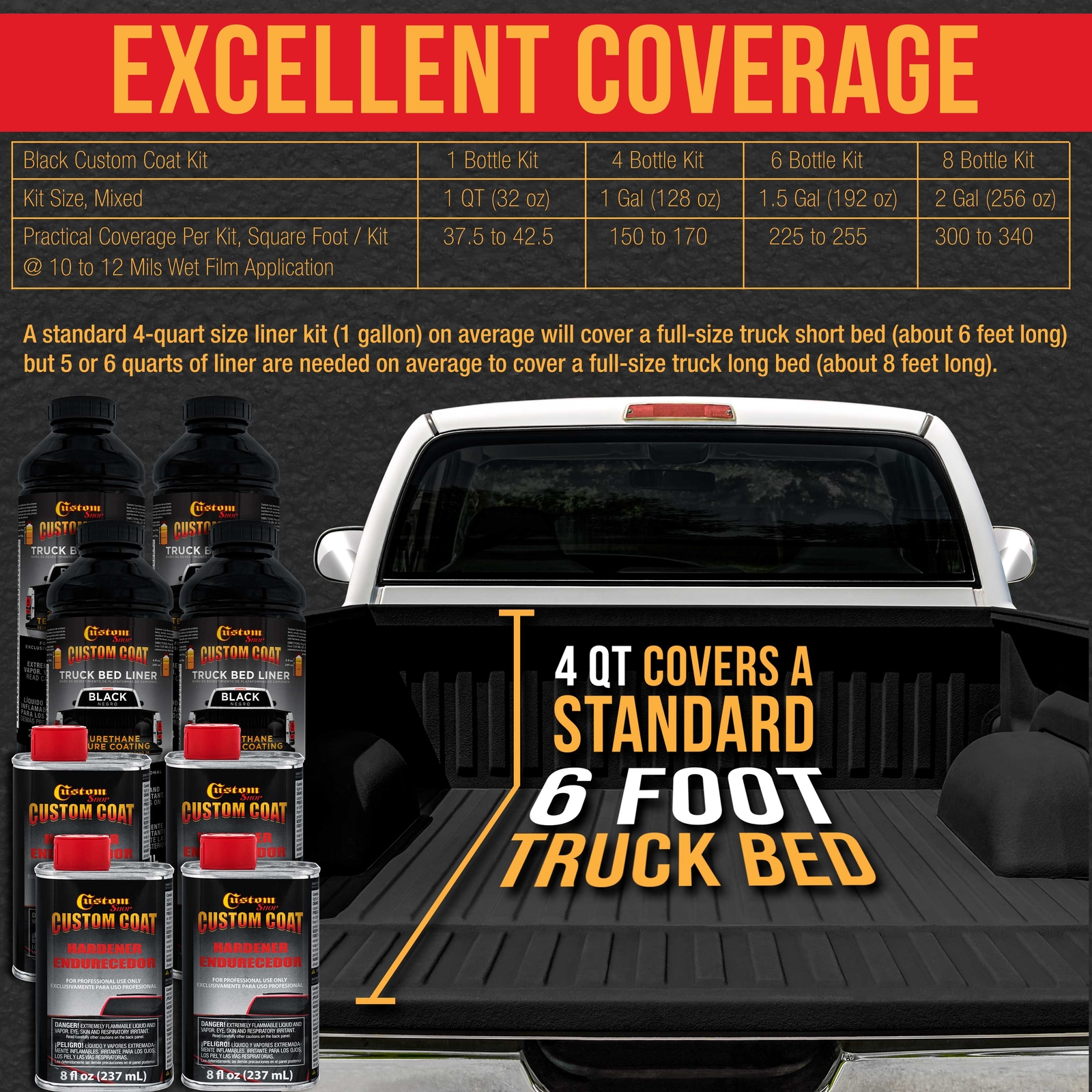 Bed Liner CUSTOM COAT BLACK 2 Gal Urethane Spray-On Truck Kit FREE Spray Gun