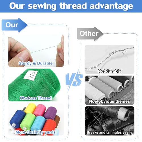 All Purpose Sewing Thread, Thread for Sewing Machine, 6 Spools Each 1000 Yards