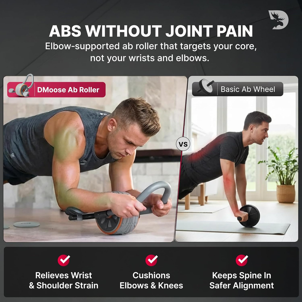 Ab Roller Wheel with Elbow Support & 2 Knee Pads - Abdominal Exercise Trainer fo
