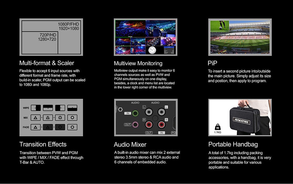 AVMATRIX VS0601 4×SDI 2×HDMI inputs GPIO Live TALLY Multi-Format Video Switcher