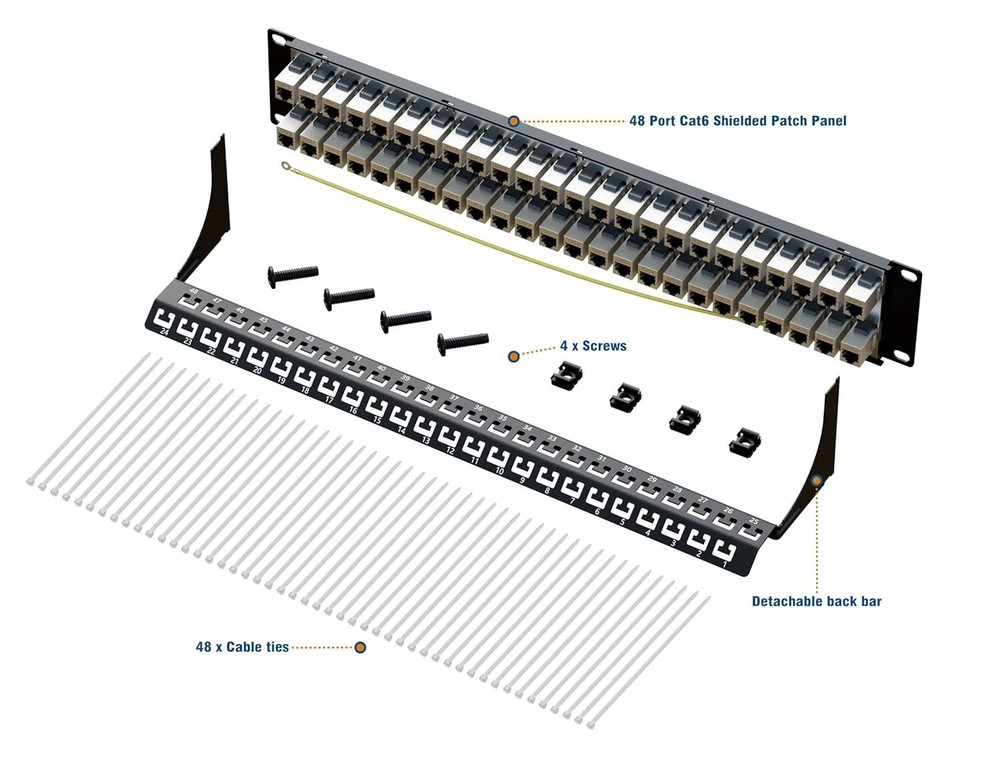 High-Speed 10Gbps RJ45 48-Port Patch Panel, Toolless Installation, 2U Rackmount