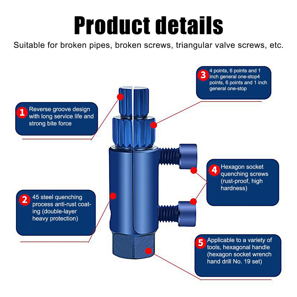 Broken Pipe Extractor Tool Damaged Bolt Extractor Kit Tap Removal Tool