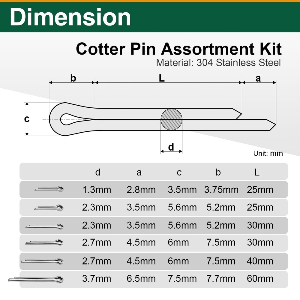 Mrdilla 100PCS Cotter Pins Assortment Kit, Stainless Steel Split Pins Set for...