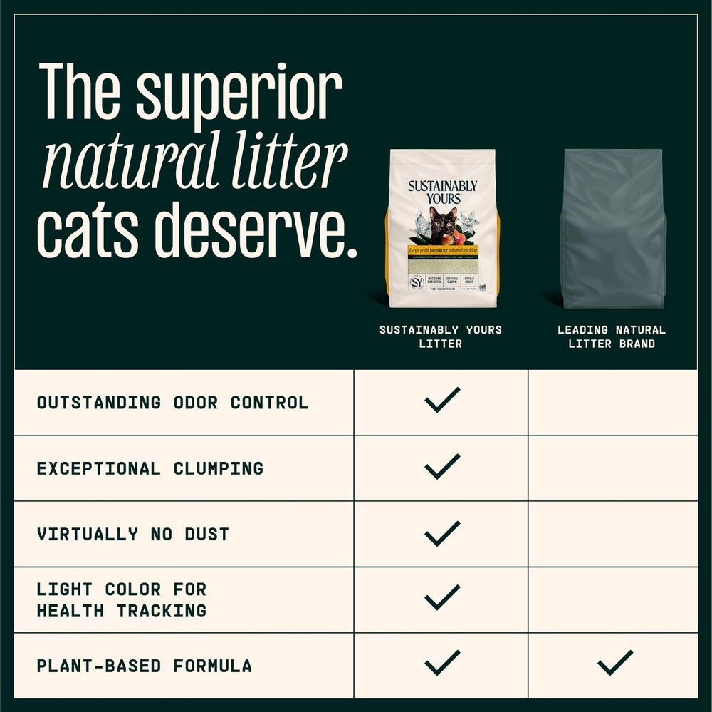 Cat Litter Largegrain Formula 10 Lbs