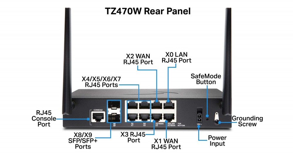 SonicWall TZ470W Network Security/Firewall Appliance 02SSC2831