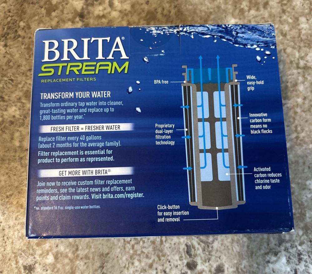 Brita Stream Pitcher Replacement Water Filter 3-Pack Unopened