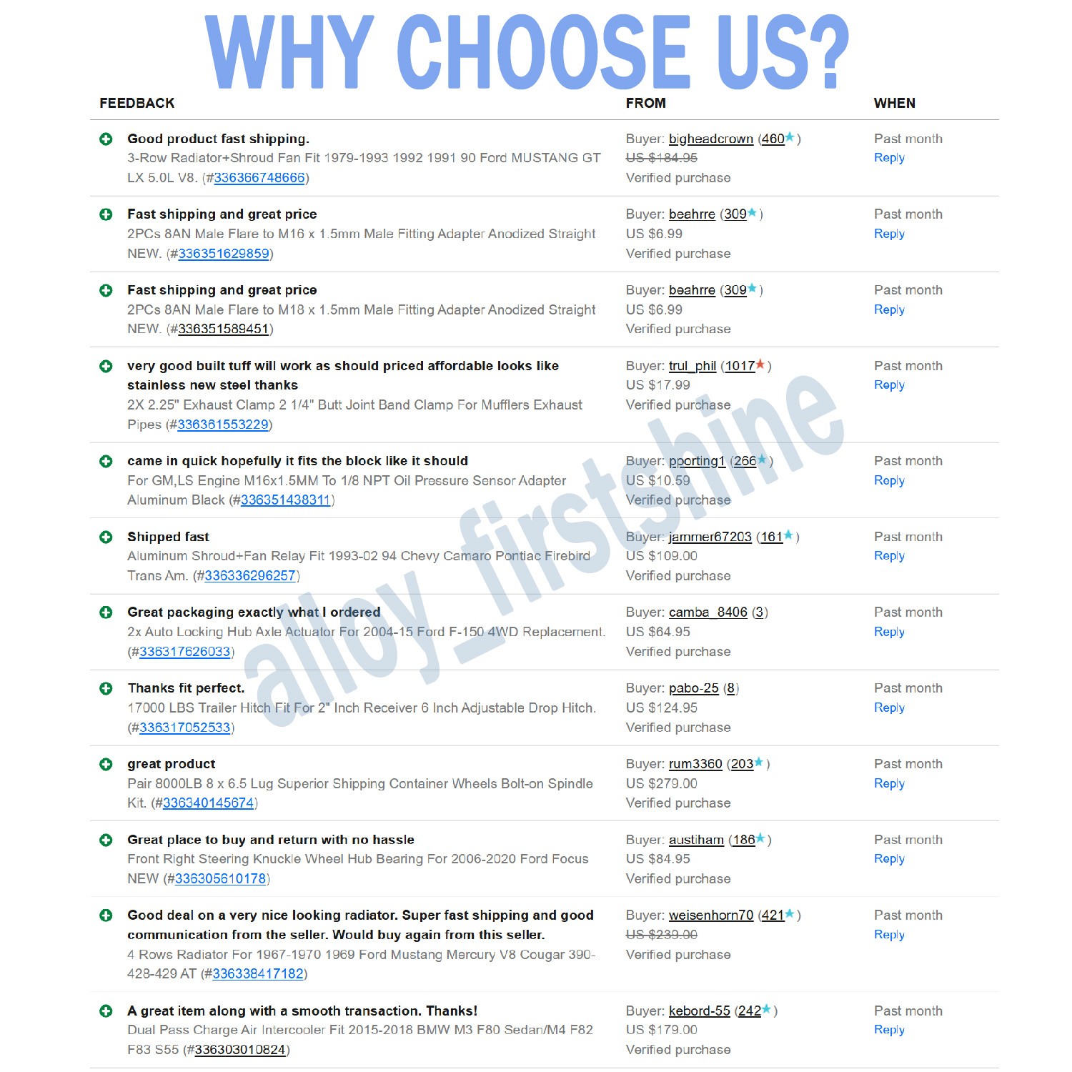 Pair 8000LB 8 x 6.5 Lug Superior Shipping Container Wheels Bolt-on Spindle Kit.