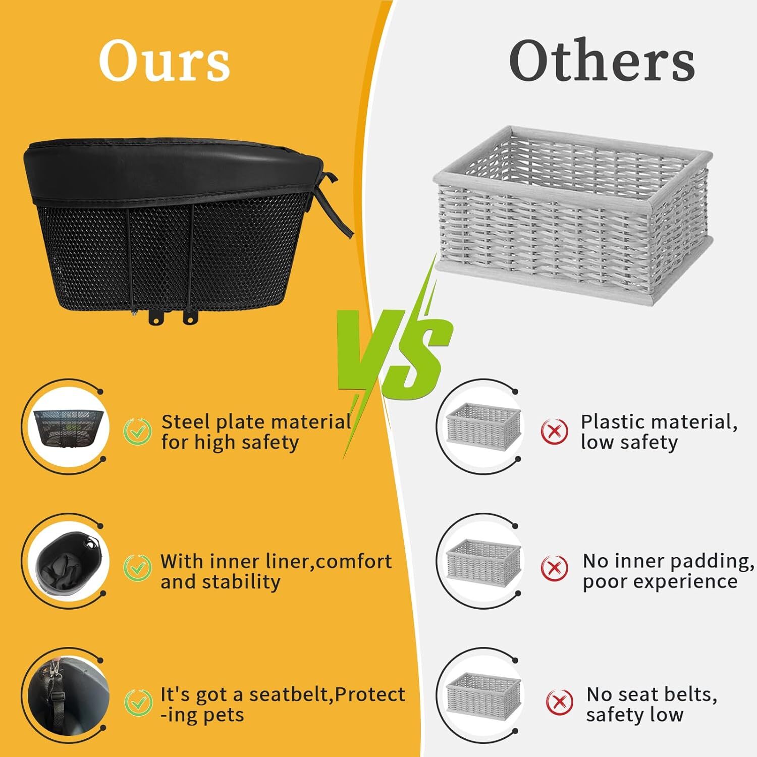 Dog Bike Basket Adjustable Safety Strap Pet Bike Basket Up to 15lbs Small Dogs