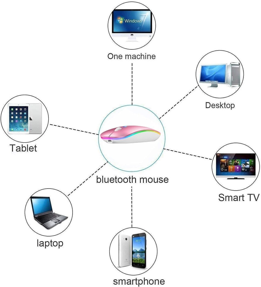 Premium Wireless Bluetooth Mouse For All MacBook Air Pro iPad iMac Tablet PC RBG