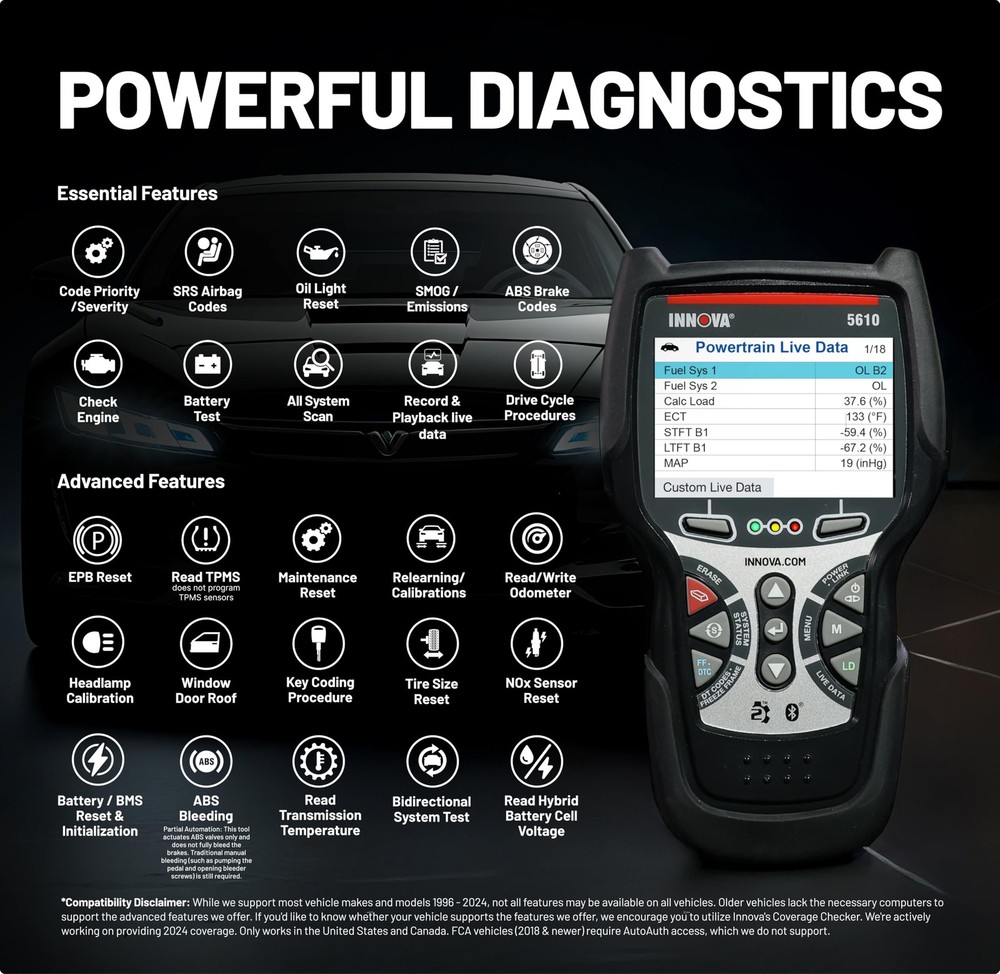 OBD2 Bidirectional Scan Tool - Diagnose Issues, Streamline Repairs, Updates