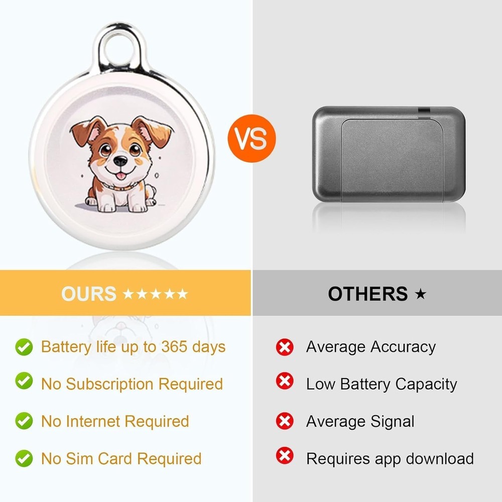 2025 New GPS Tracker for Vehicles – Real-Time Global Coverage Tracking Dev