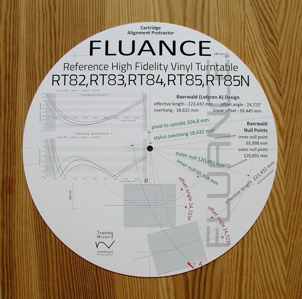 Fluance RT82, RT83, RT84 & RT85 Custom Designed Tonearm Alignment Protractor