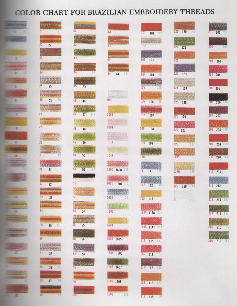 Brazilian Three-Dimensional Embroidery-includes 50 transfer patterns & instructs